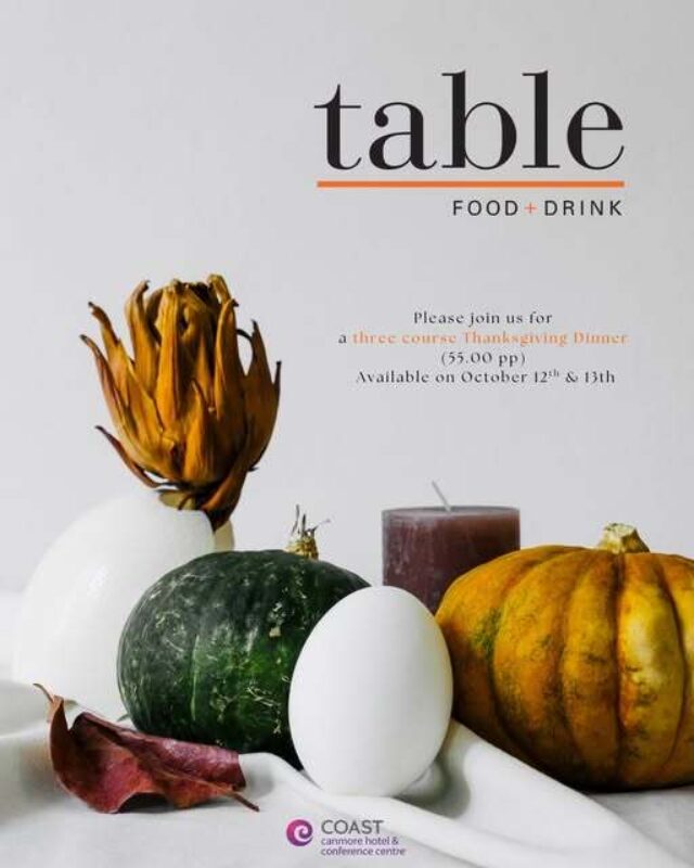 Table Food Drink Thanksgiving poster 2025